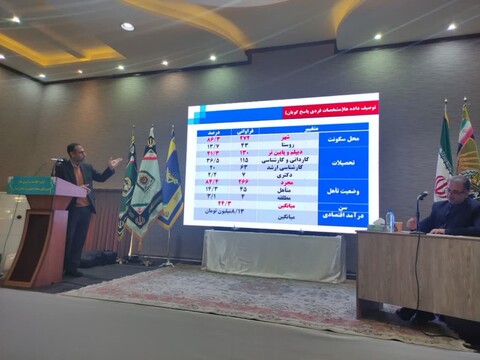 تصاویر/ نشست تخصصی ارائه مقالات علمی برتر اولین اجلاسیه سراسری نماز نیروهای مسلح