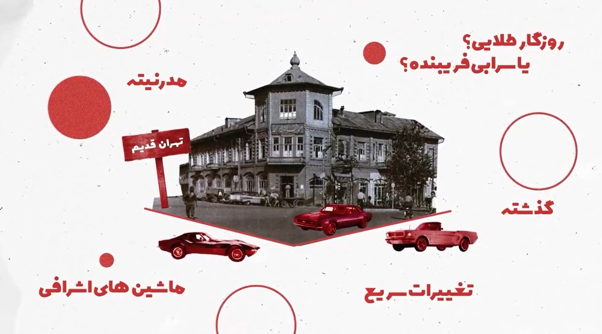 موشن گرافیک| روزگار طلایی یا سرابی فریبنده؟!
