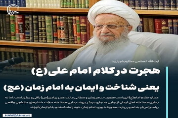عکس نوشت| هجرت در کلام امام علی(ع) یعنی شناخت و ایمان به امام زمان (عج)