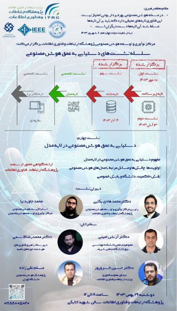 نشست چهارم دستیابی به عمق هوش مصنوعی برگزار میشود