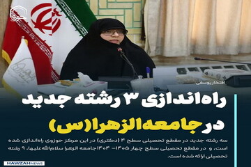 عکس نوشت| راه‌اندازی ۳ رشته جدید در مقطع سطح چهار جامعه‌الزهرا(س)