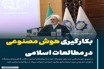 عکس نوشت|  بکارگیری هوش مصنوعی در مطالعات اسلامی