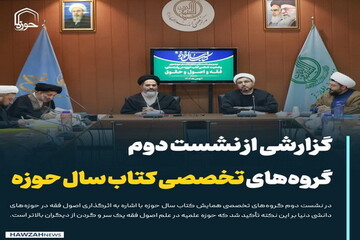 عکس نوشت| گزارشی از نشست دوم گروه‌های تخصصی کتاب سال حوزه