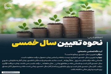 عکس نوشت|  نحوه تعیین سال خمسی