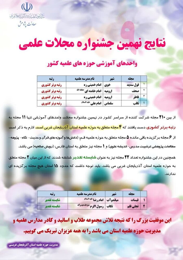 ۴ نشریه حوزه علمیه آذربایجانغربی در بین ۱۱ نشریه برتر کشوری