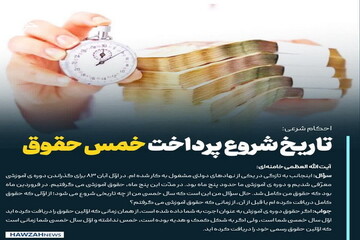 عکس نوشت| تاریخ شروع پرداخت خمس حقوق