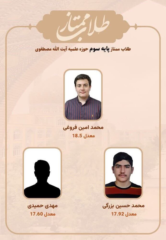 طلاب ممتاز مدرسه علمیه آیت‌الله مصطفوی(ره) کاشان