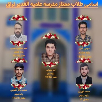 معرفی طلاب برتر مدارس علمیه منطقه کاشان