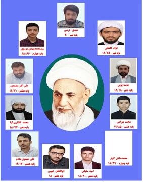 ۱۱ طلبه مدرسه علمیه آیت‌الله مدنی(ره) کاشان ممتاز شناخته شدند