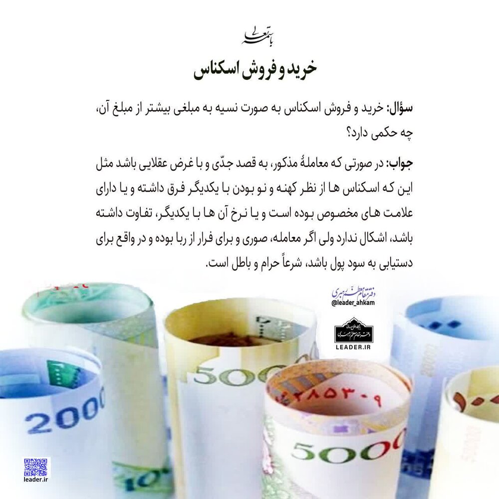 احکام شرعی | خرید و فروش اسکناس