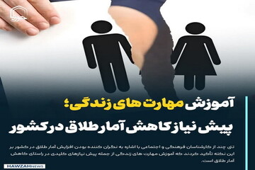 عکس نوشت| آموزش مهارت های زندگی؛ پیش نیاز کاهش آمار طلاق در کشور