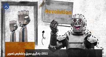 موشن گرافیک | یادگیری عمیق و هوش مصنوعی مولد