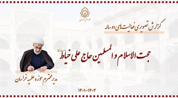 گزارشی از فعالیت‌های مدیر حوزه علمیه خراسان در دو سال اخیر