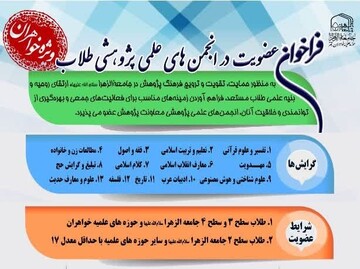 فراخوان عضویت در انجمن‌های علمی پژوهشی جامعه الزهرا (س)