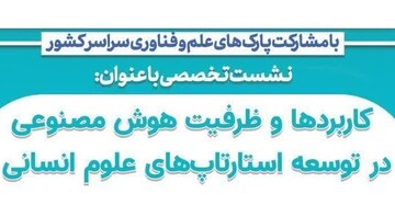 نشست «کاربردها و ظرفیت هوش مصنوعی در توسعه استارتاپ‌های علوم انسانی» برگزار می‌شود