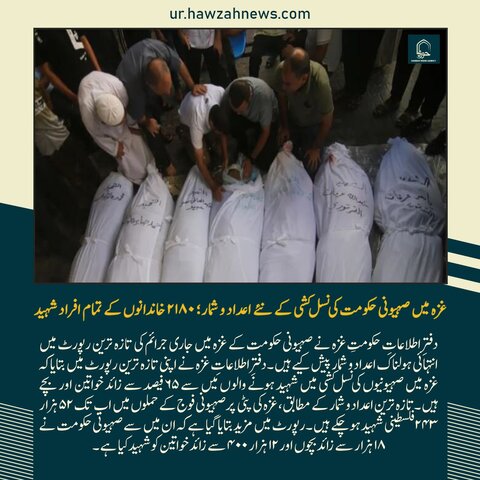 حوزہ نیوز ایجنسی کی خبریں ایک نظر میں (تاریخ  28 اپریل 2025)