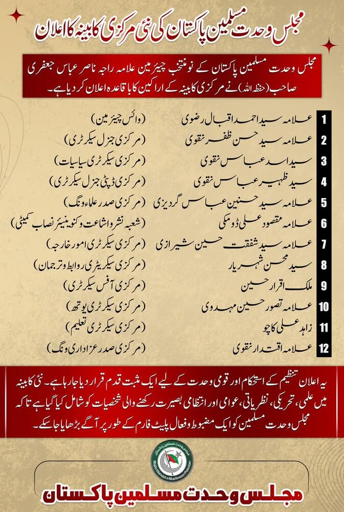 ایم ڈبلیو ایم پاکستان کے نو منتخب چیئرمین سینیٹر علامہ راجہ ناصر عباس جعفری نے مرکزی کابینہ کے اراکین کا باقاعدہ اعلان کر دیا