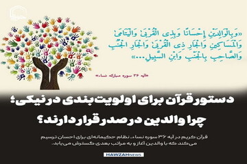 عکس نوشت| دستور قرآن برای اولویت‌بندی در نیکی؛ چرا والدین در صدر قرار دارند؟