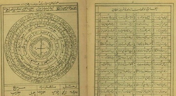 واقعیت طالع‌بینی با حروف ابجد / آیا تغییر نام می‌تواند سرنوشت شما را تغییر دهد؟