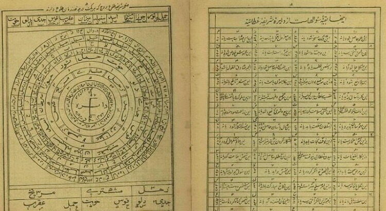 Əbcəd hərfləri ilə falçılığın reallığı/ Adın dəyişdirilməsi taleyinizi dəyişə bilərmi?