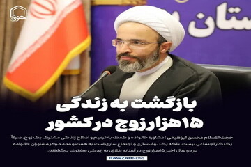 عکس نوشت| بازگشت به زندگی ۱۵هزار زوج در کشور