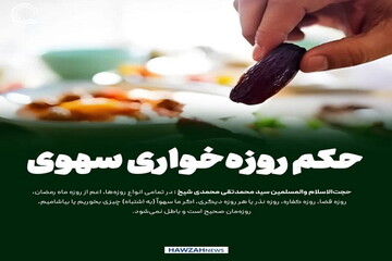 عکس نوشت| حکم روزه‌خواری سهوی