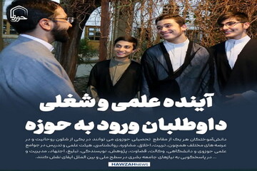 عکس نوشت|  آینده علمی و شغلی داوطلبان ورود به حوزه