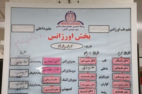 تصاویر/تا پای جان برای ایران؛ کادر درمان در صف مقدم حمایت از وطن