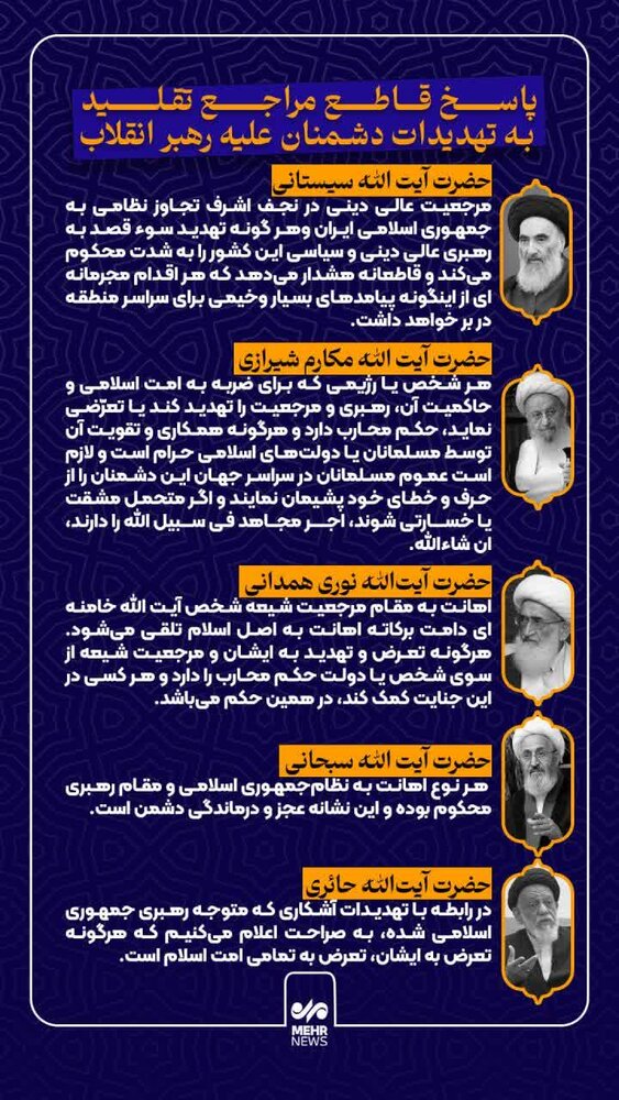 فتوای مراجع تقلید خواب راحت را از ترامپ می گیرد