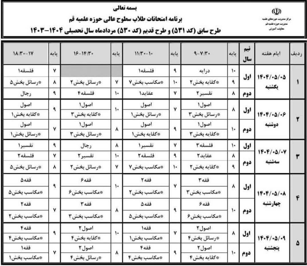 برنامه امتحانات مردادماه طلاب سطوح عالی حوزه علمیه قم اعلام شد