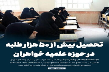 عکس نوشت| تحصیل بیش از ۵۰‌هزار طلبه در حوزه علمیه خواهران