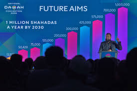 Leading dawah organisations gather to further spread Islam in Britain