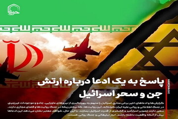 عکس نوشت| پاسخ به یک ادعا درباره ارتش جن و سحر اسرائیل