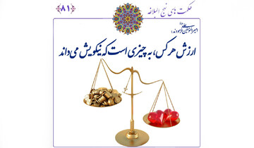 معیارهای ارزشمندی انسان از دیدگاه أمیرالمؤمنین (ع)