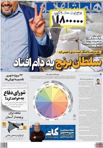 صفحه اول روزنامه‌های سه شنبه ۱۴مرداد