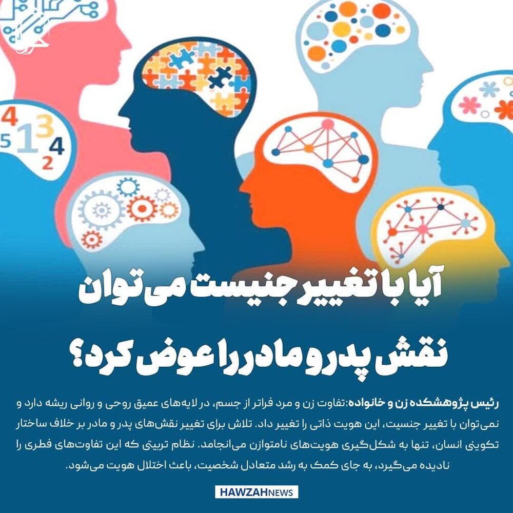 عکس نوشت| آیا با تغییر جنسیت می‌توان نقش پدر و مادر را عوض کرد؟