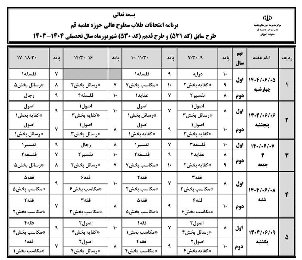 اعلام برنامه امتحانات نوبت ششم طلاب سطوح عالی حوزه علمیه قم