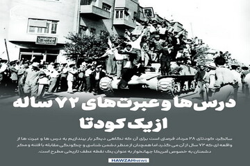 عکس نوشت| درس‌ها و عبرت‌های ۷۲ ساله از یک کودتا