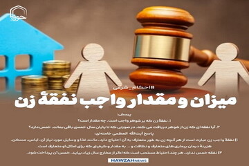 عکس نوشت| میزان و مقدار واجب نفقۀ زن