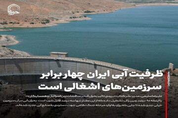 عکس نوشت| ظرفیت آبی ایران چهاربرابر سرزمین‌های اشغالی است