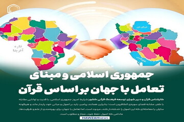 عکس نوشت| جمهوری اسلامی و مبنای تعامل با جهان بر اساس قرآن