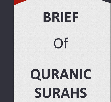 Summaries Of Quranic Suras
