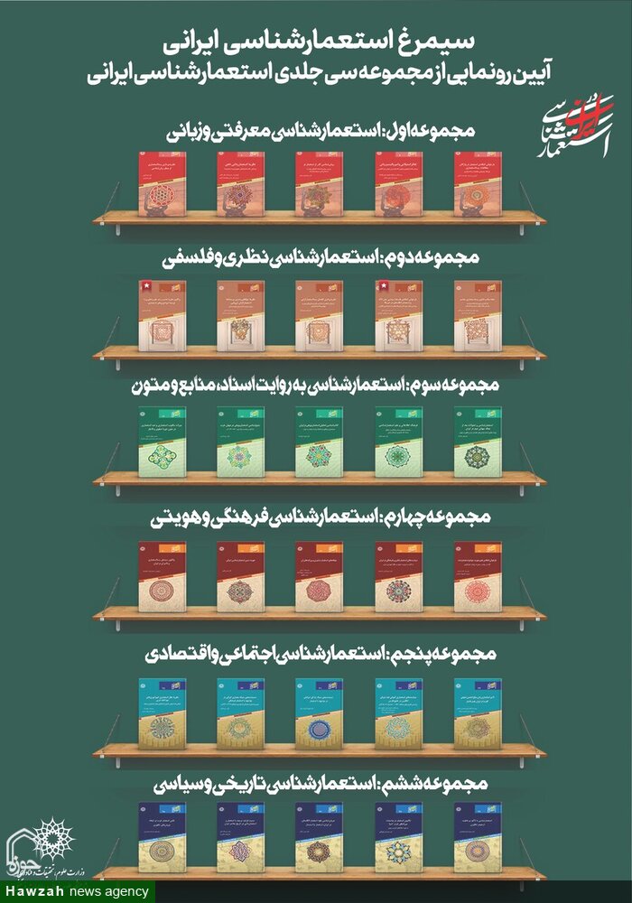 مجموعه ۳۰ جلدی «استعمار شناسی ایرانی»