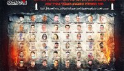 القسام تنشر صورة 'وداعية' للأسرى وسط تصاعد وتيرة احتجاجات ذويهم