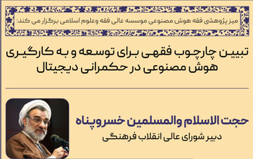 نشست «تبیین چارچوب فقهی برای توسعه و به‌کارگیری هوش مصنوعی در حکمرانی دیجیتال» برگزار می‌شود