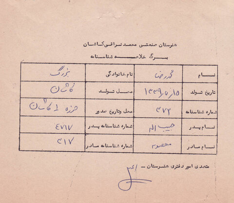 تصاویر/ طلبه شهید محمدرضا بزرگی