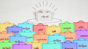 فیلم | با نیت های وقف بیشتر آشنا شوید