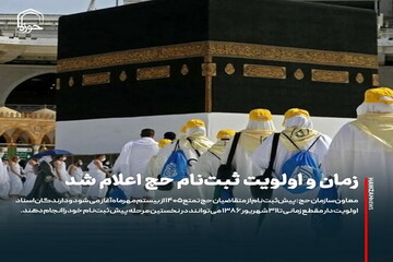 عکس نوشت| زمان و اولویت‌ ثبت‌نام حج اعلام شد