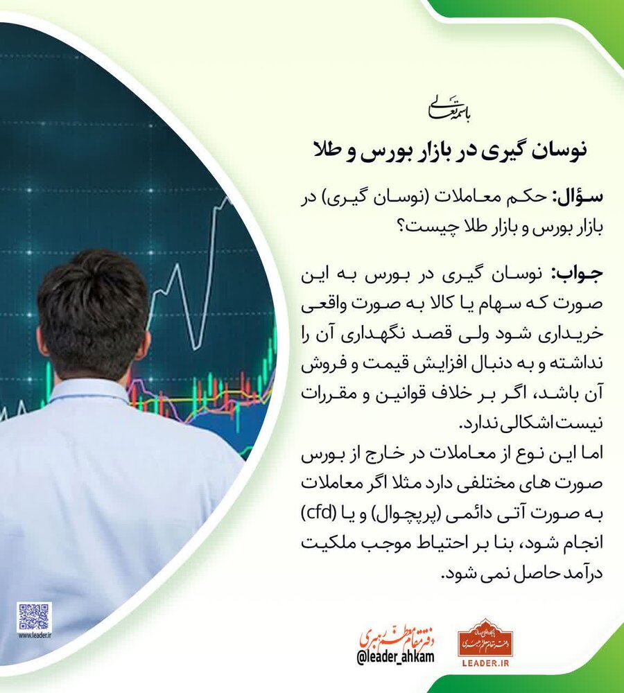احکام شرعی| حکم شرعی نوسانگیری در بازار سرمایه چیست؟