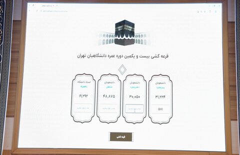 تصاویر/ آیین قرعه کشی بیست‌ویکمین دوره عمره دانشگاهیان